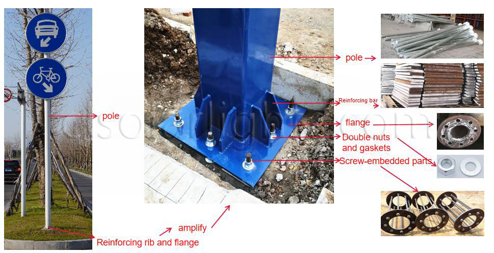 Production of Solar Powered Traffic Sign