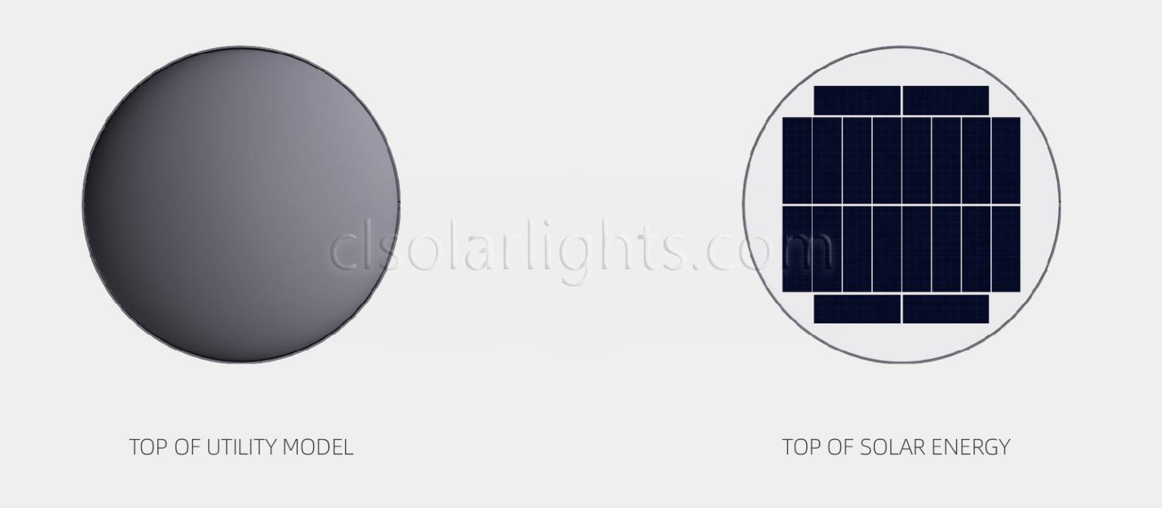 Details of Solar Garden Light CL-LEDLD-014