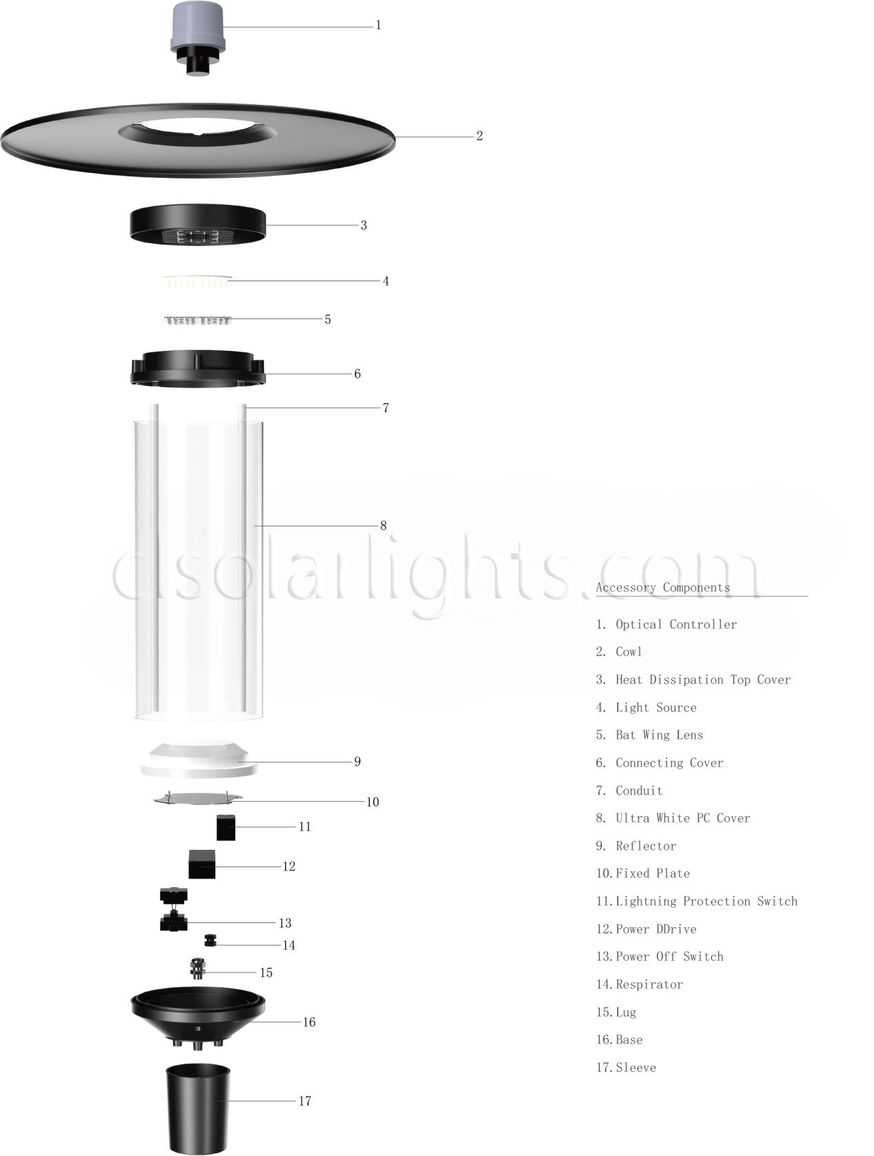 Details of LED Garden Light CL-TYD-004