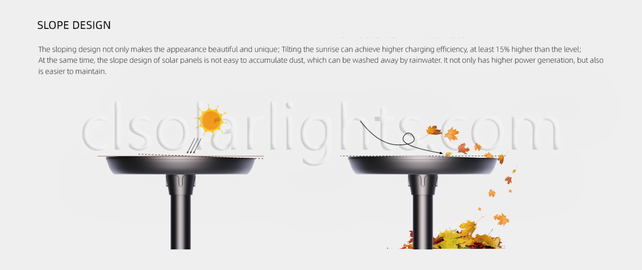 Details of Solar Garden Light CL-TYD-014