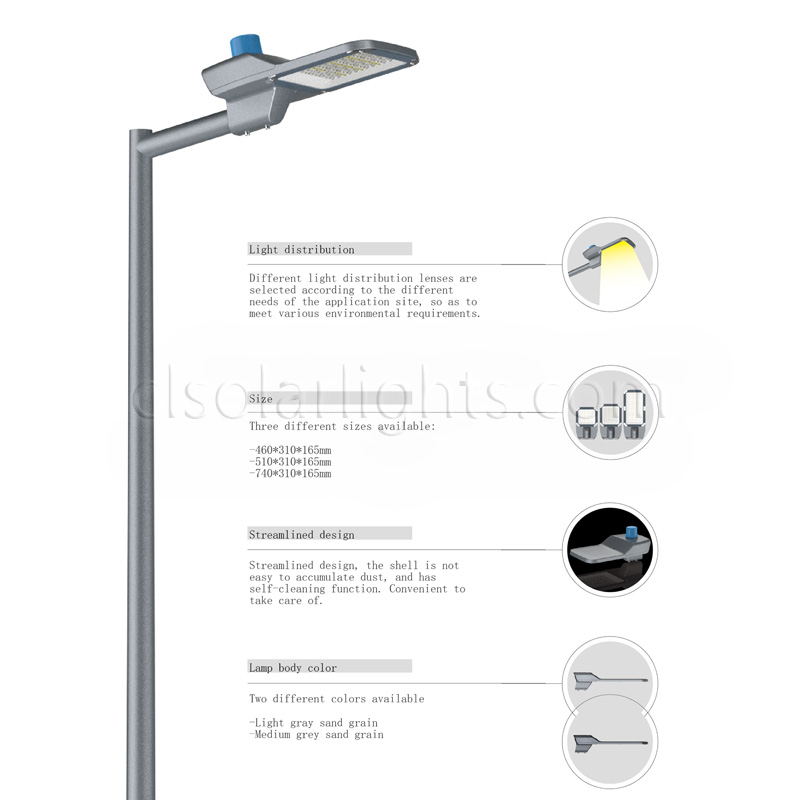 Details of LED Street Light CL-LEDLD-003