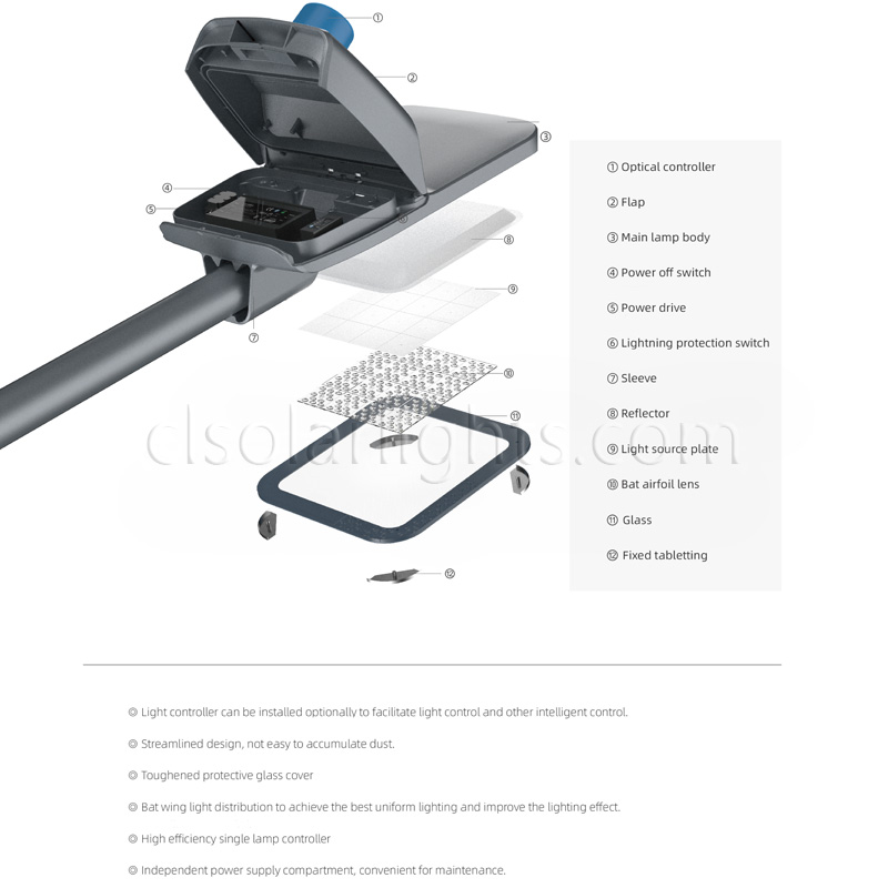 Details of LED Street Light CL-LEDLD-003