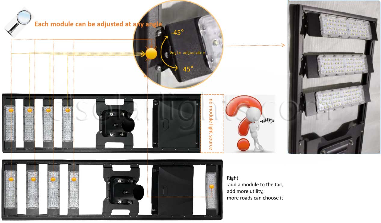 Details of Solar Garden Light CL-SILD-019