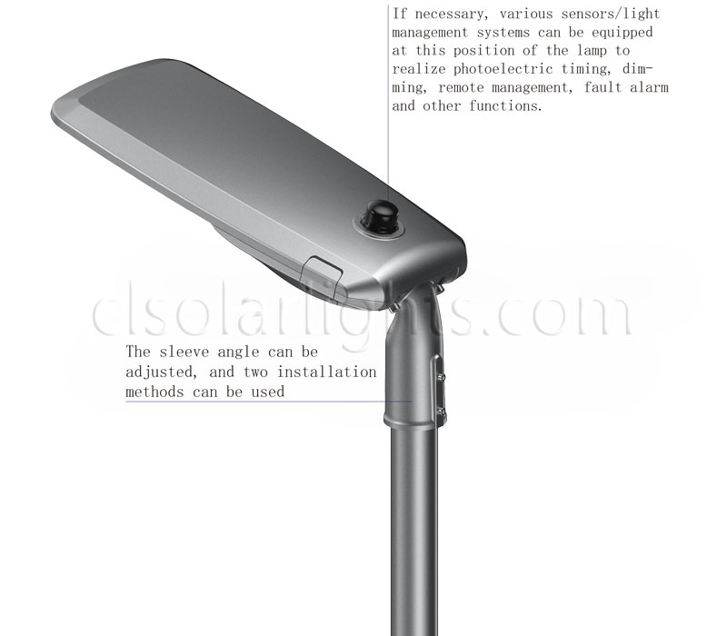 Details of LED Street Light CL-LEDLD-005