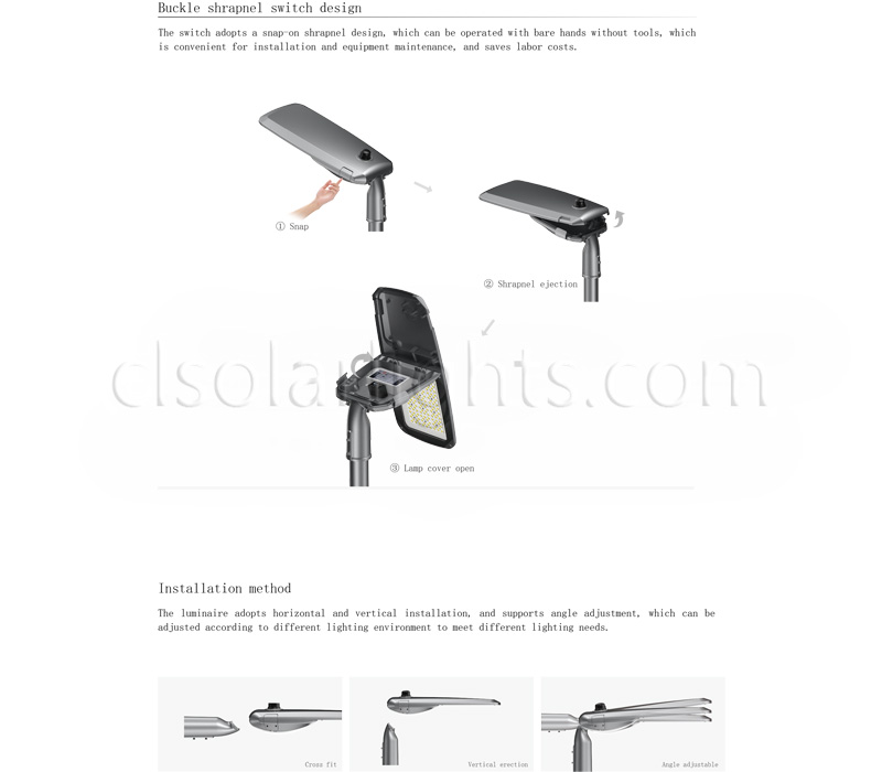 Details of LED Street Light CL-LEDLD-005