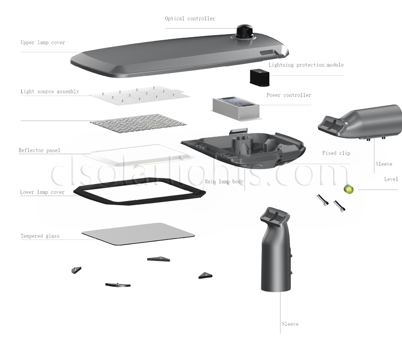 Details of LED Street Light CL-LEDLD-005