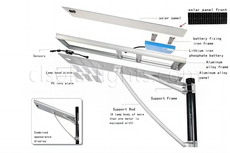 Characteristics of Solar Garden Light CL-SILD-011